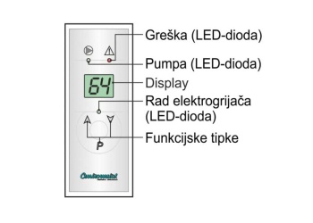 kotao3
